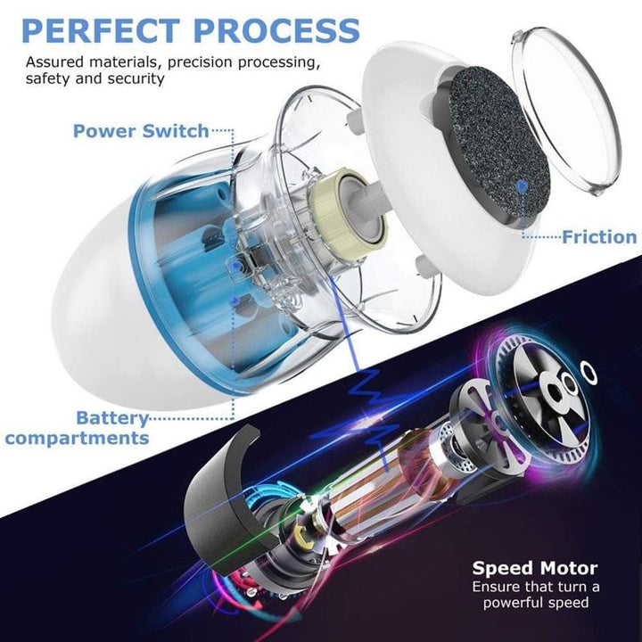 Electric Foot File for calluses under the feet (pedicure) - USB / Battery - | Fashiongirl