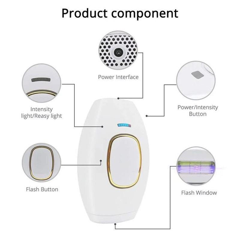 Diagram of the UNIQ IPL Hair Removal Device by UNIQ for smooth, pain-free permanent hair reduction at home, showing labeled parts: Intensity/Ready light, Power Interface, Power/Intensity button, Flash button, and Flash window.