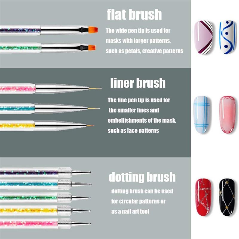 UNIQ Nail Art & Dotting Brushes / Nail brushes and dotting tools - | Fashiongirl